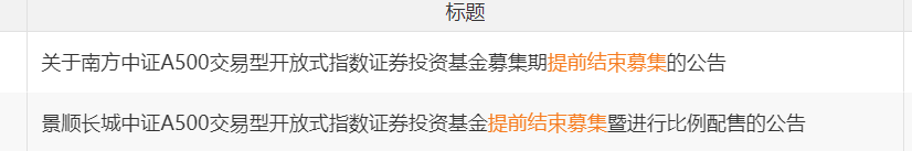 重要信号！多只宽基ETF成交显著放量，短短两个交易日，资金涌入ETF高达131.27亿元