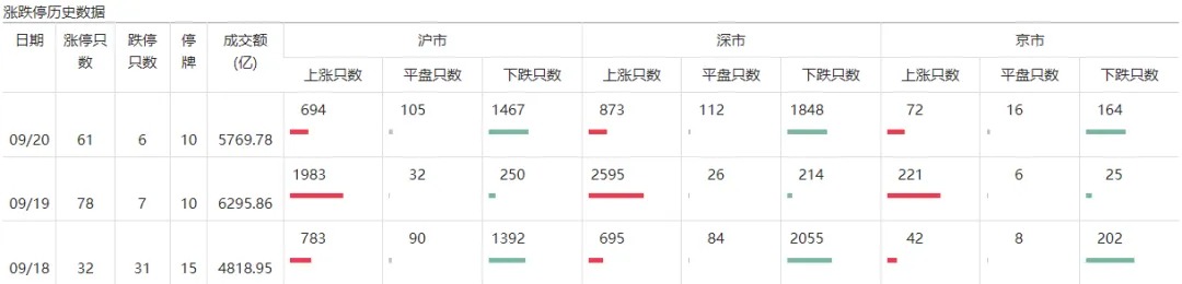 周末大利好！贵州茅台首次大手笔回购，能否带动A股反弹？分析来了