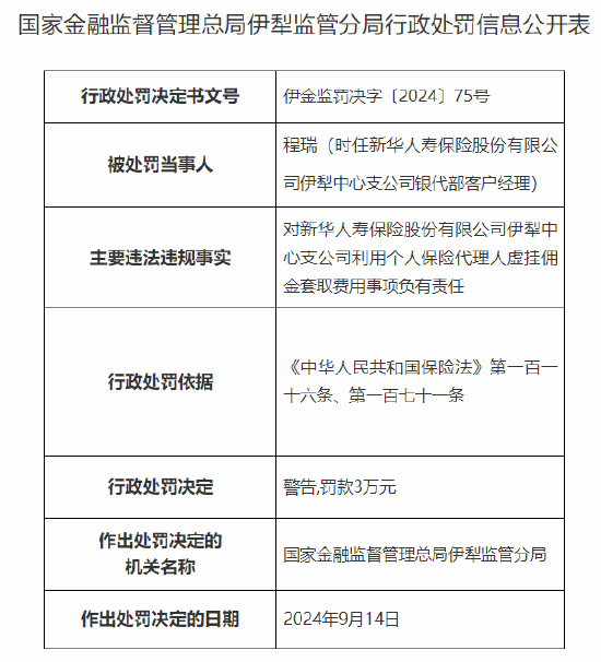 新华人寿保险伊犁中心支公司被罚26万元：利用个人保险代理人虚挂佣金套取费用 财务业务数据不真实