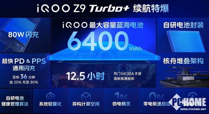 iQOO Z9 Turbo+发布：搭载天玑9300+，2199元起售