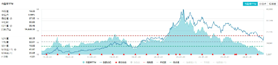 吃喝事大！食品ETF（515710）罕见涨停！基金经理火线解读，超百亿主力资金涌入