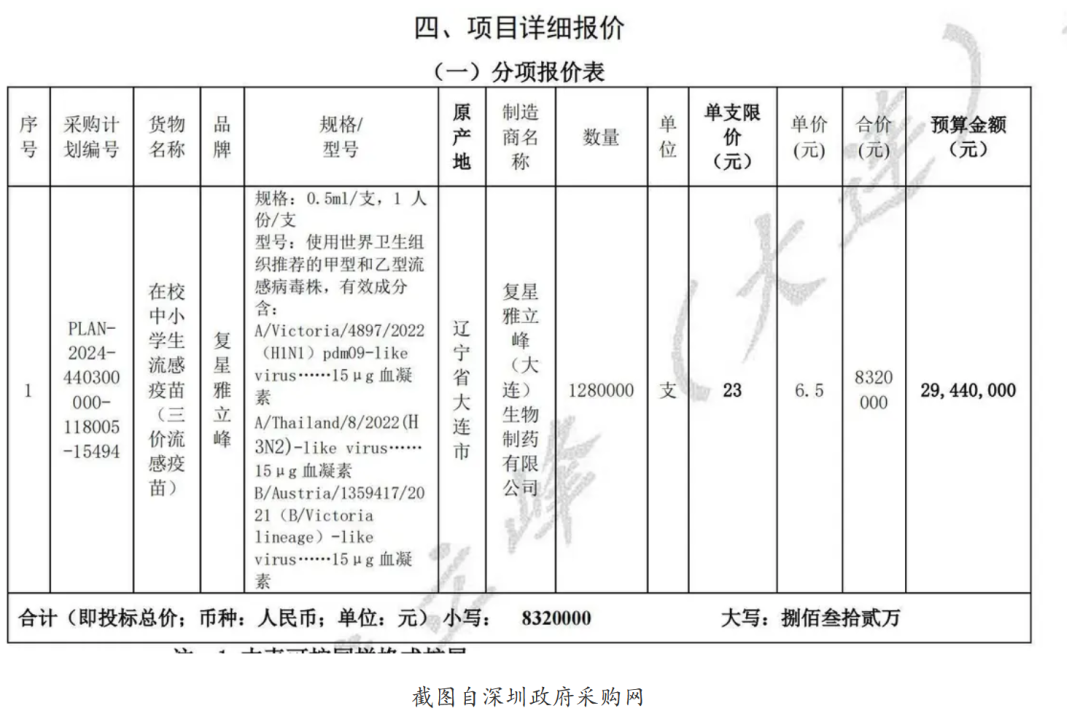 大降价！集体跳水！跌破10元