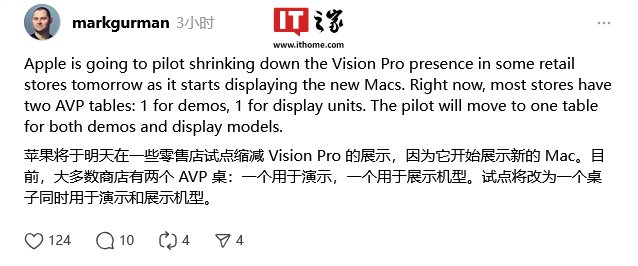 古尔曼：苹果零售店减少 Vision Pro 展示区域，让路给 M4 Mac 新品